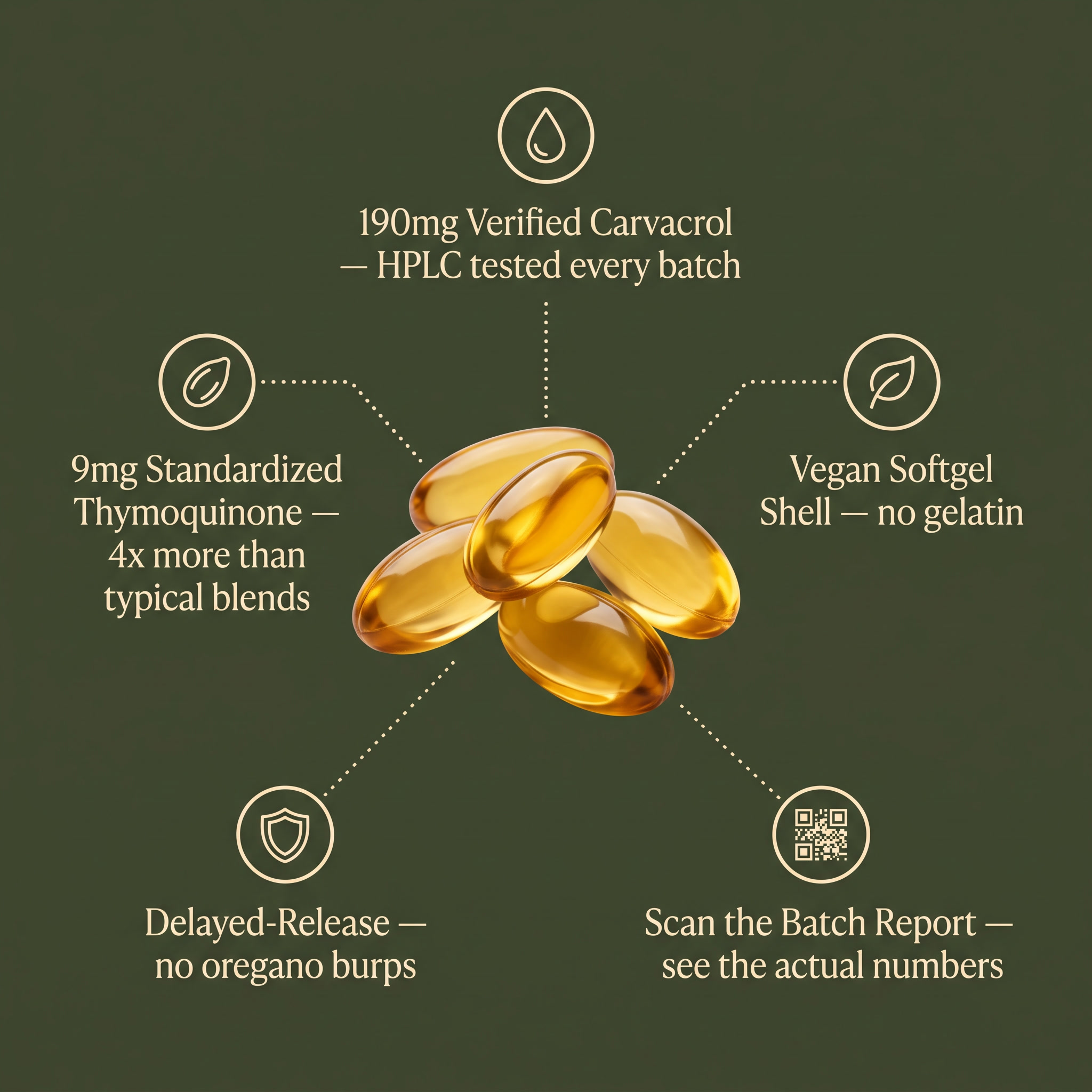 OregaPure® Oil Of Oregano Softgels